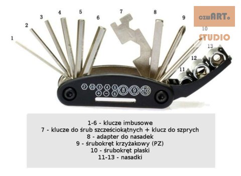KOMBI ZESTAW ROWEROWY 16 w 1 KOMBI ZESTAW ROWEROWY 16 w 1