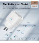 ŁADOWARKA SMART PLUG T-PHOX 20A