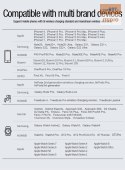 NILLKIN WIRELESS CHARGING PowerTrio 3in1 koncówka do Samsung