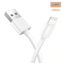 ŁAD SIEC T-PHOX MINI-EU LIGHTNING WHITE 1.2M 2.4A