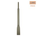 DŁUTO SDS 14x20x250 mm PŁASKIE PRZECINAK